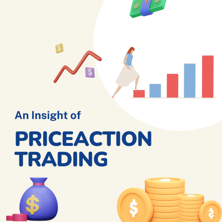 Mastering Price Action Trading with Supply and Demand
