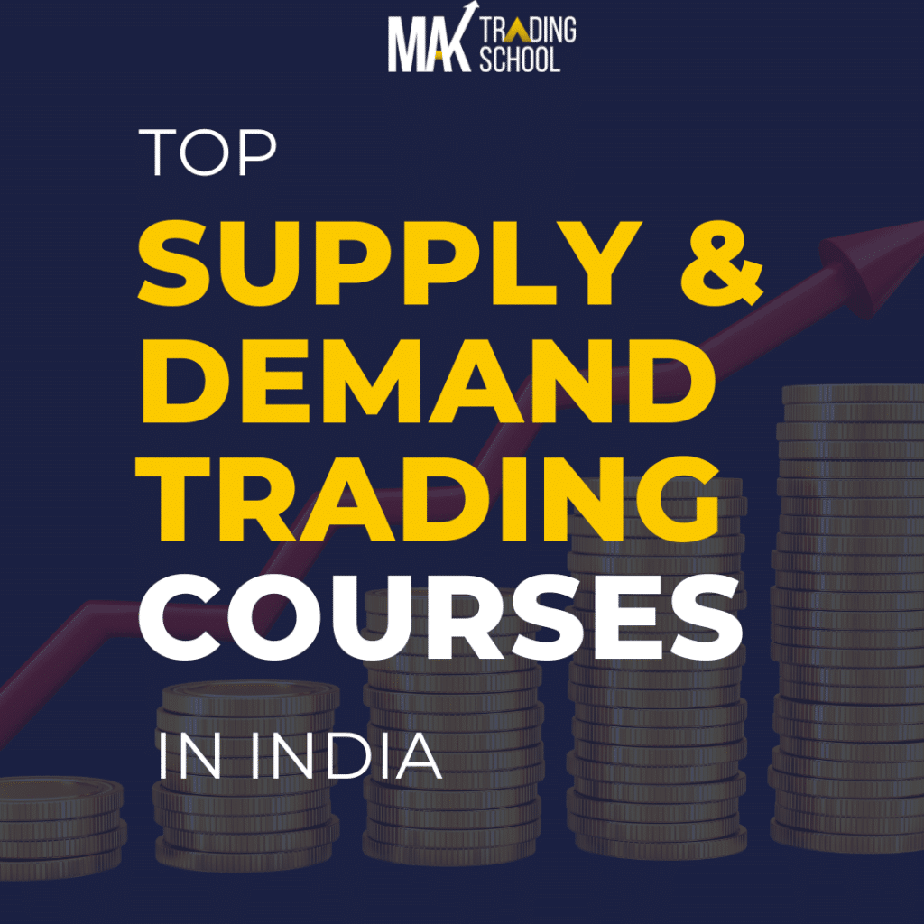 Supply and Demand zone trading