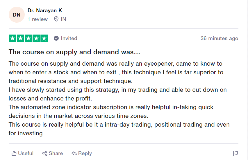 mak trading reviews