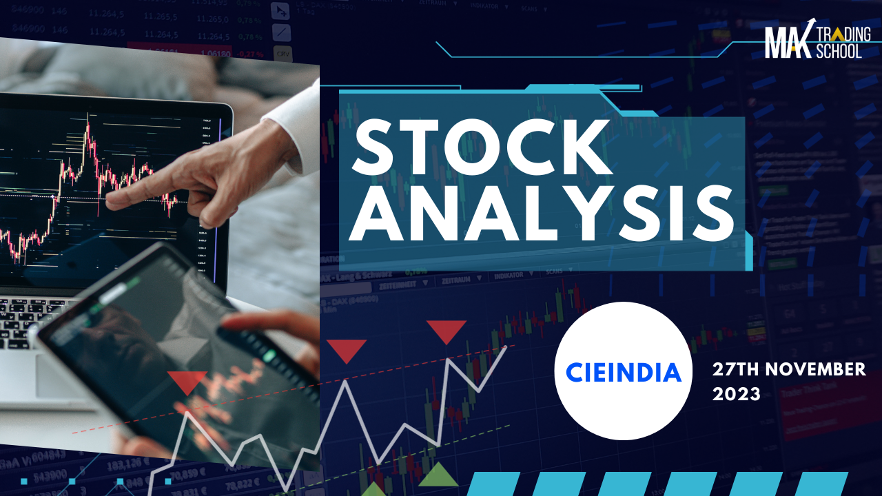 Stock Analysis CIEINDIA