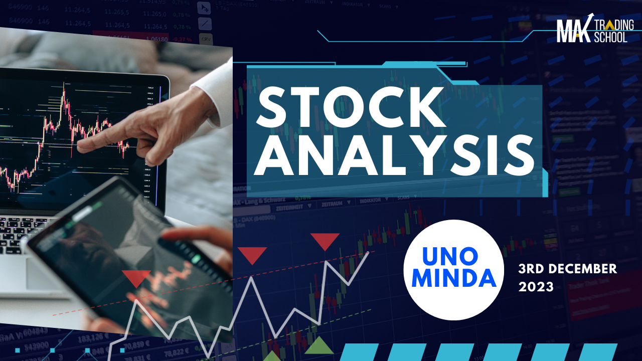 Stock analysis UNO MINDA ltd