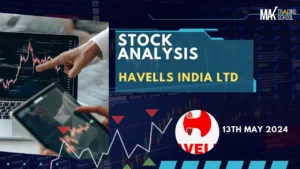 Stock Analysis Havells India
