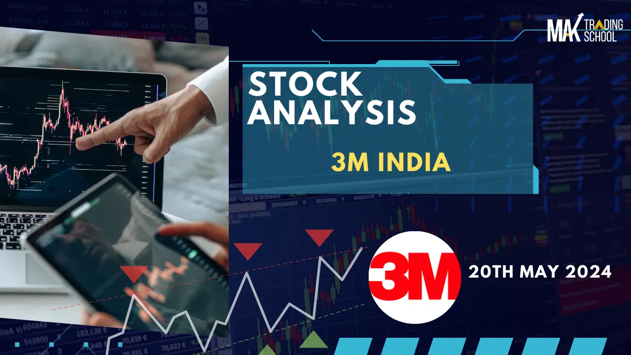 Stock analysis 3m india