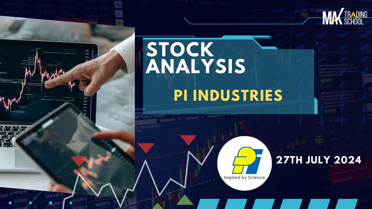 PI Industries long trade