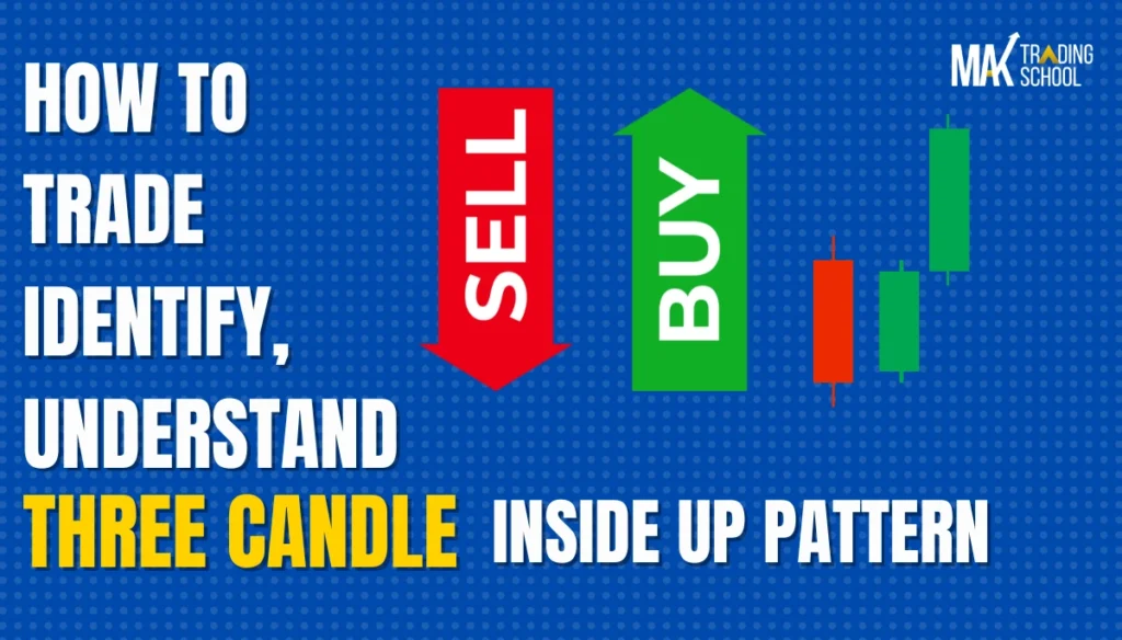 how to trade ,identify understand the three inside up candlestick pattern