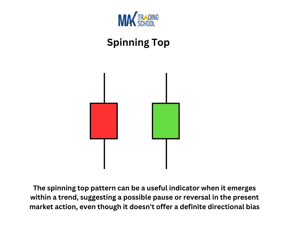 spinning-top